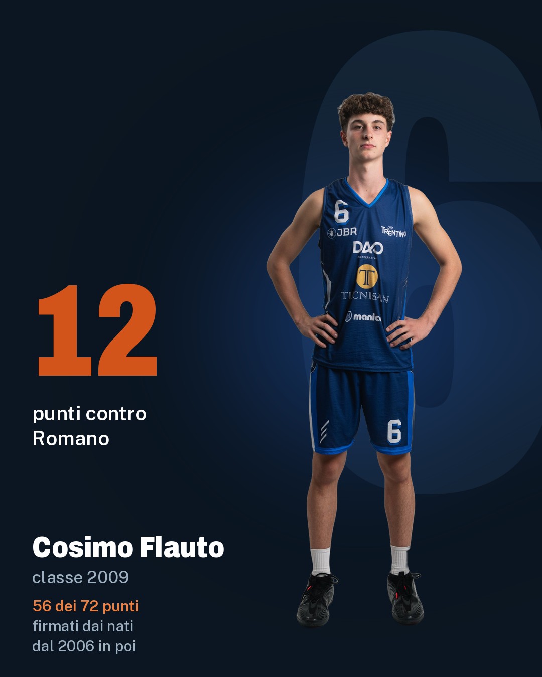 Cosimo Flauto, classe 2009, 12 punti contro Romano Lombardo Basket